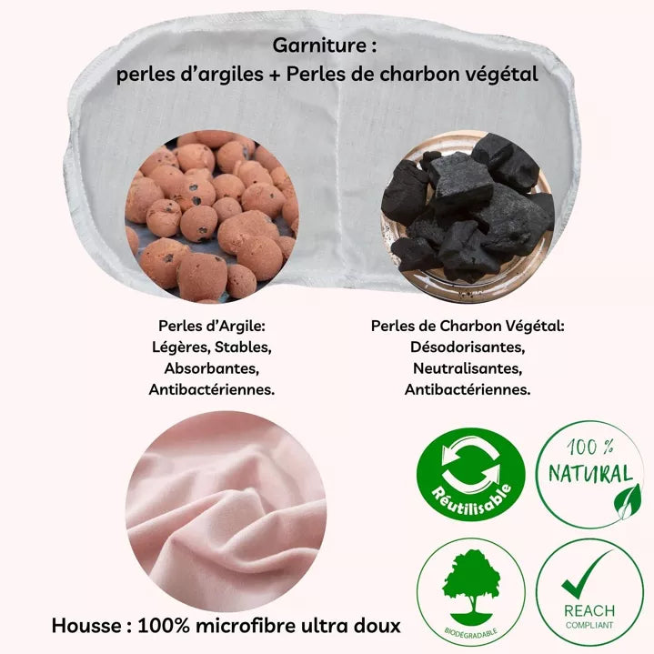 Masque Yeux Relaxant Chauffant Thermo Confort