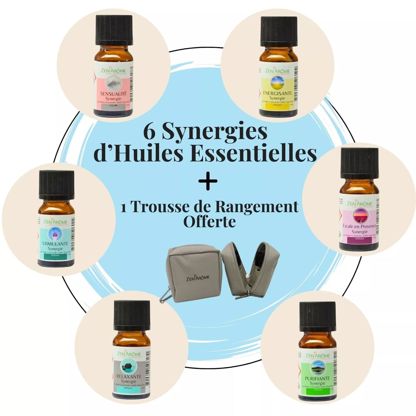 Huiles Essentielles 100% Naturelles x 6 senteurs indispensables + 1 Trousse de Rangement Offerte